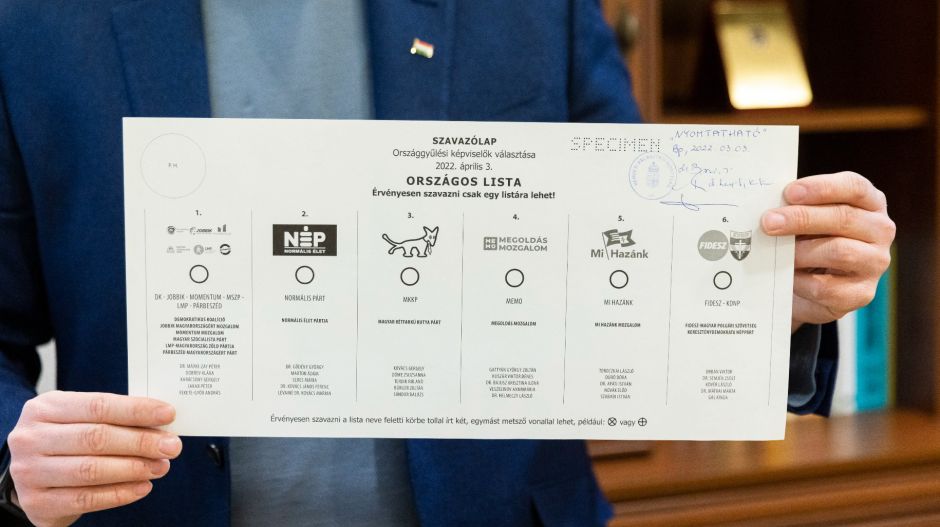 Ki és hogyan nyeri a választást? Szavazzon az Azonnalin