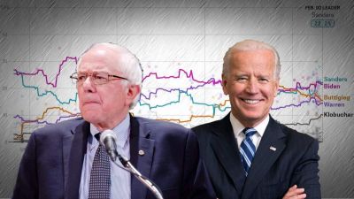 Elhalasztják a világ egyik legpontosabb közvélemény-kutatásának publikálását egy amatőr baki miatt