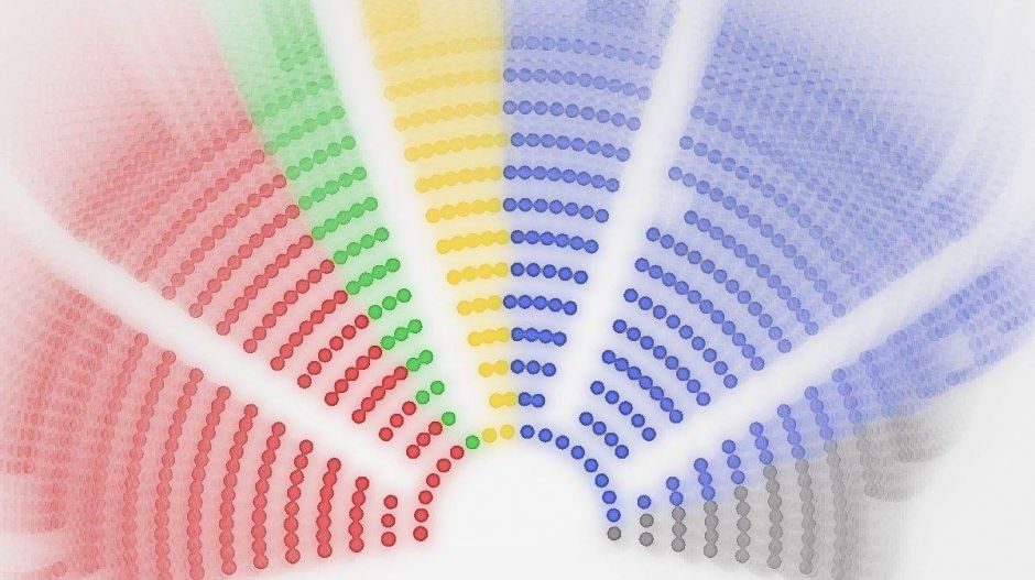 Így nézne ki az EP, ha most lenne a választás
