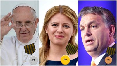 Orbánnál már csak Ferenc pápát és Čaputovát szeretik jobban a csehek