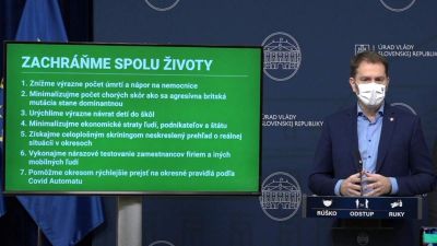 Otthonról kimozdulni is csak negatív teszttel lehet majd Szlovákiában 